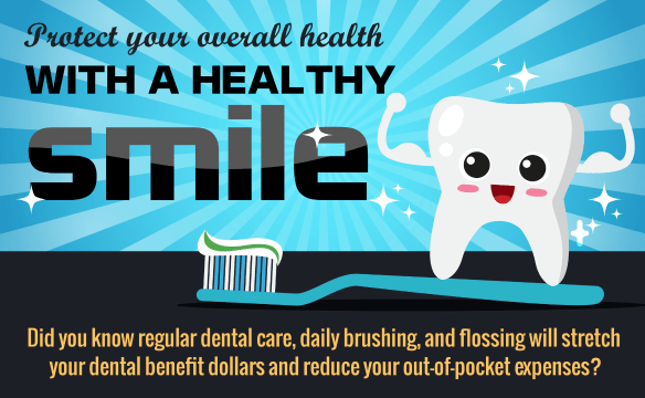 dental infographic