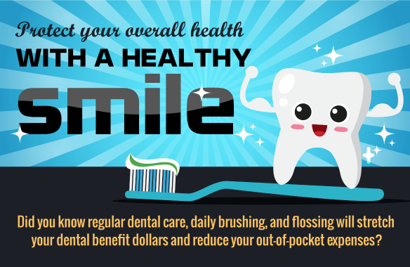 dental infographic